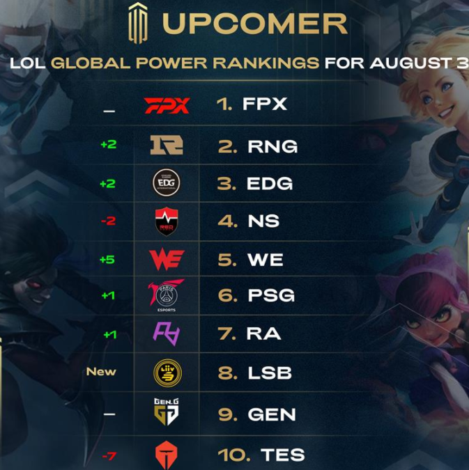 语境与时间 语境与时间