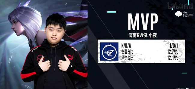 的开发路径