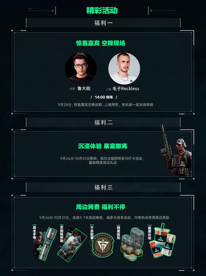 团队的博弈
